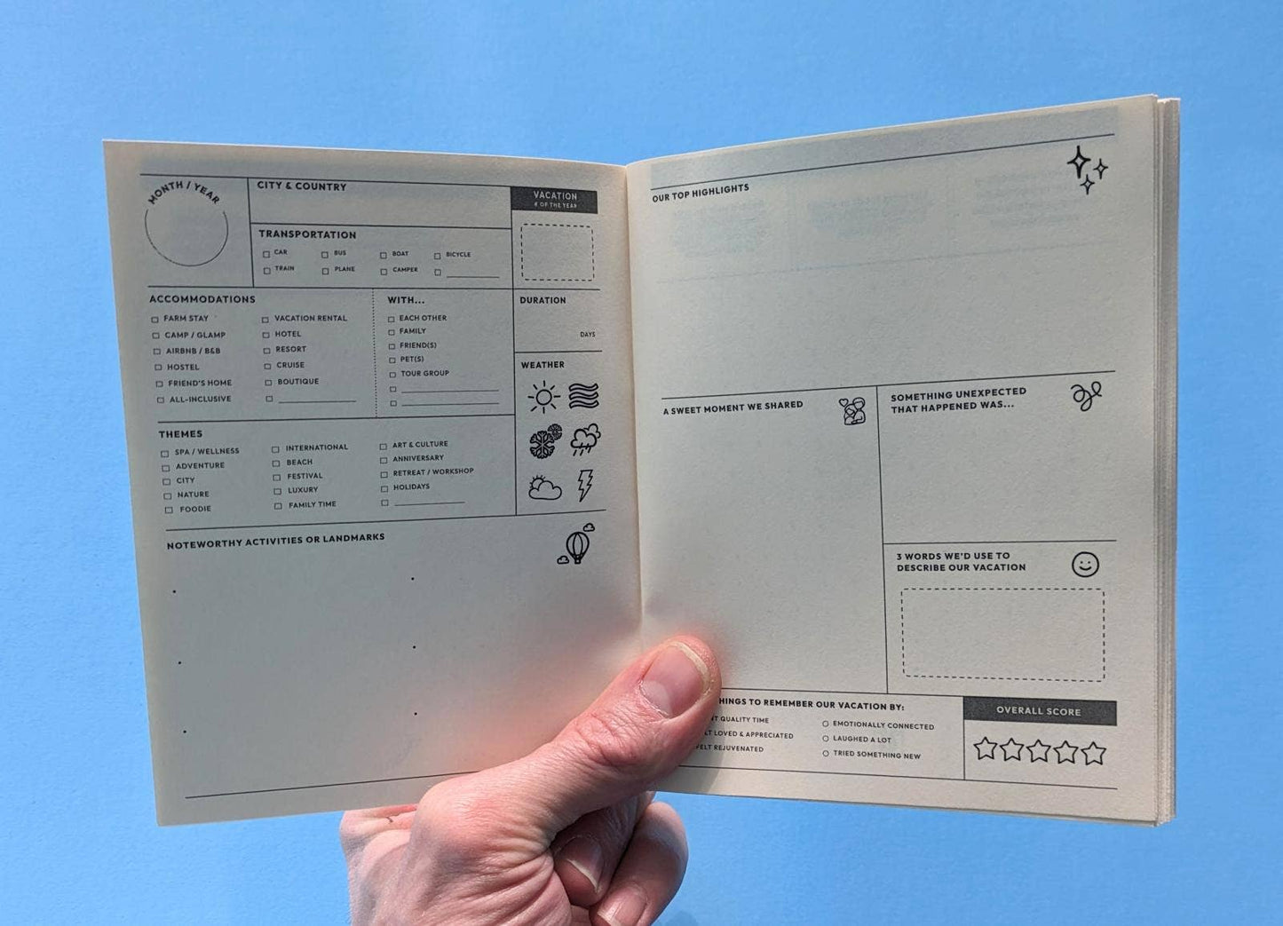 Couple's Vacation Passport (Zine)
