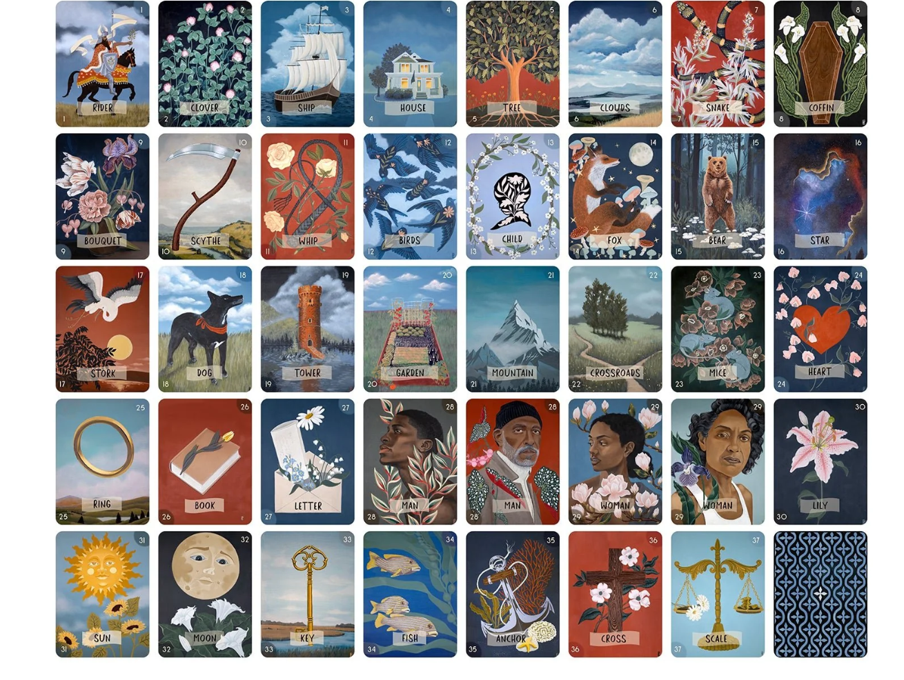 Erika's Lenormand of Hope