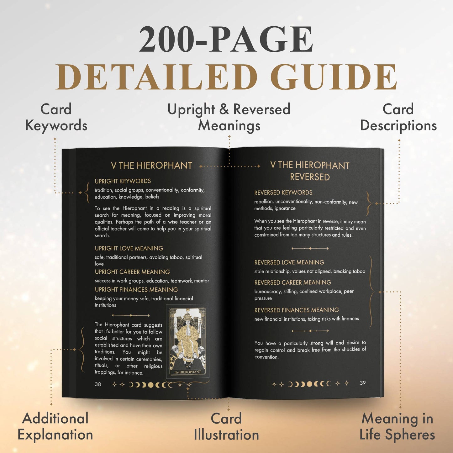 Wyspell Classic Tarot Cards ☆ Gold Edition RWS
