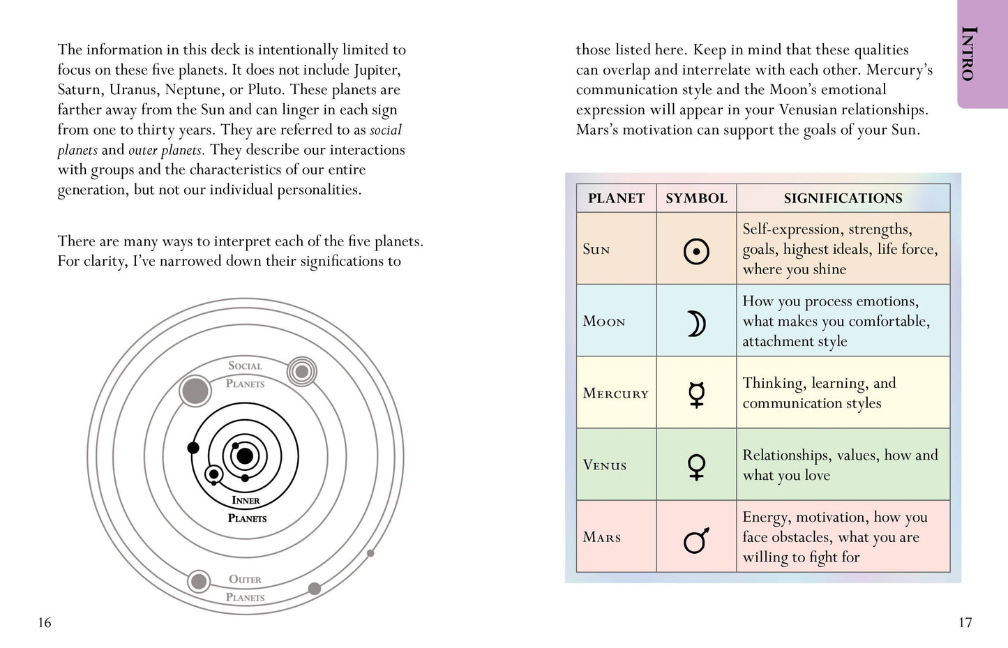 The MicroCosmic Oracle