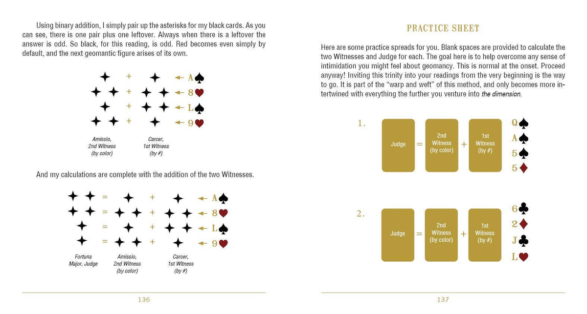 The Doors of Somlipith: A New Dimension of Card Reading